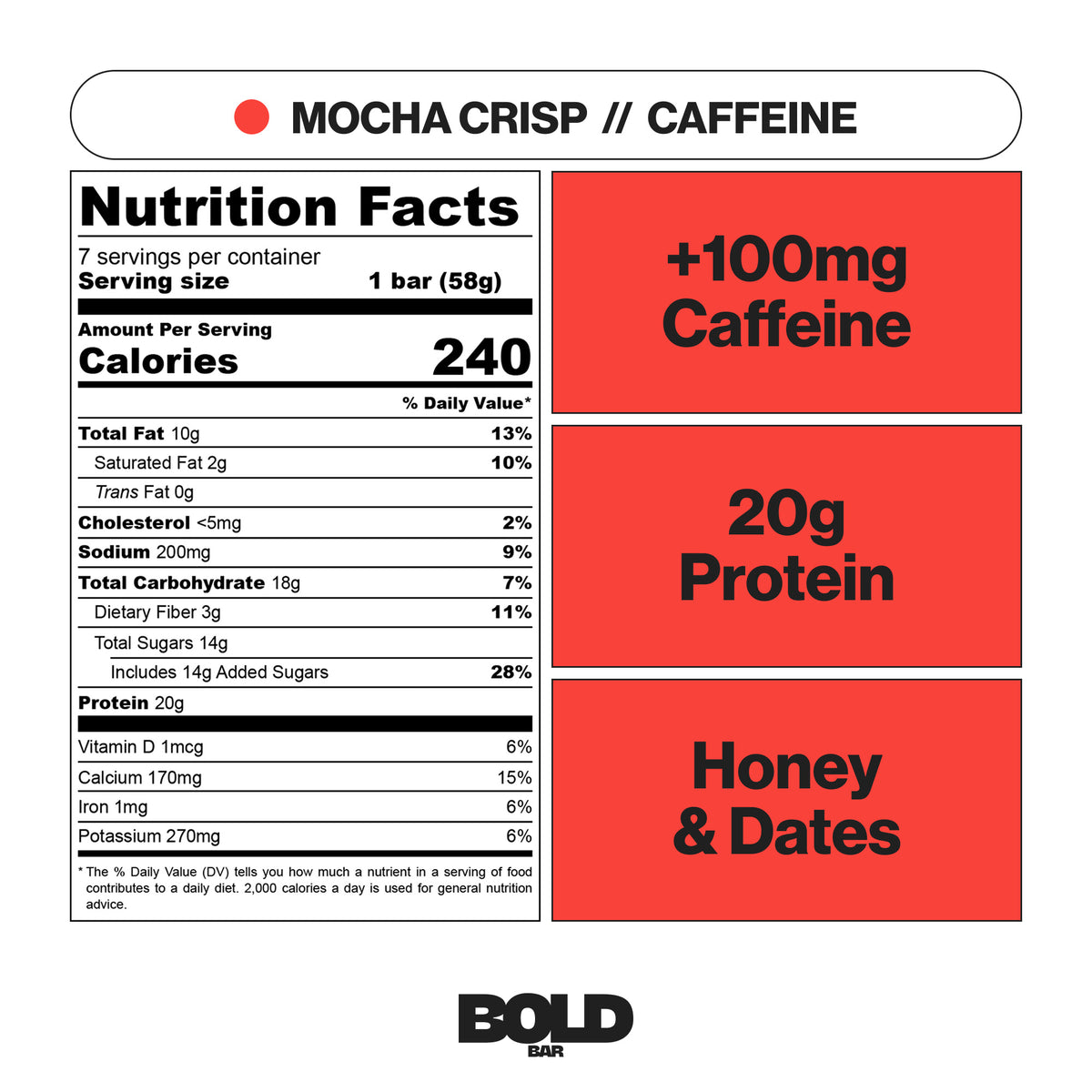 MOCHA CRISP + CAF